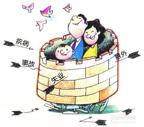 陕西2016-2017年社保缴费基数:陕西城镇居民